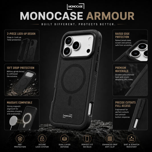 Monocase Armour: A Protective Phone Case Built for 10ft Drop Protection Without Bulk