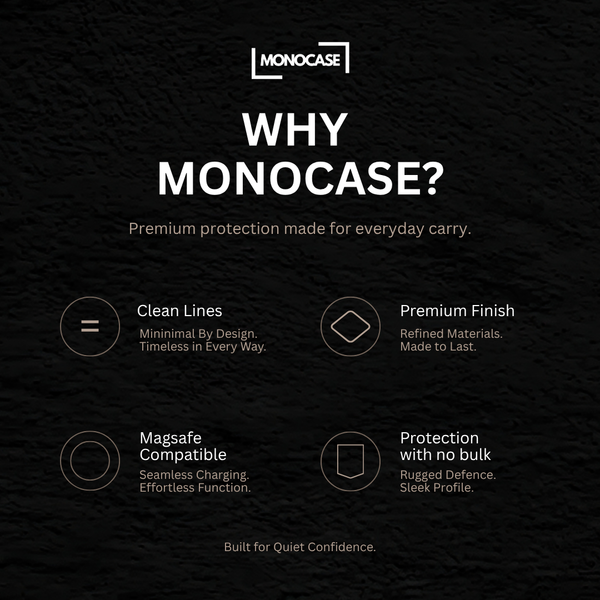 Why Monocase? Premium Phone Cases Built for Protection, Style and Everyday Carry